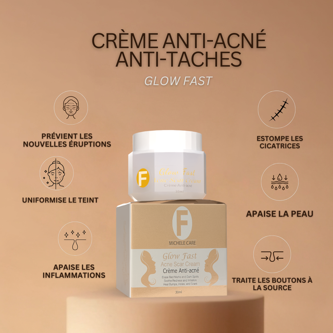 Glow Fast Anti-Acne Cream