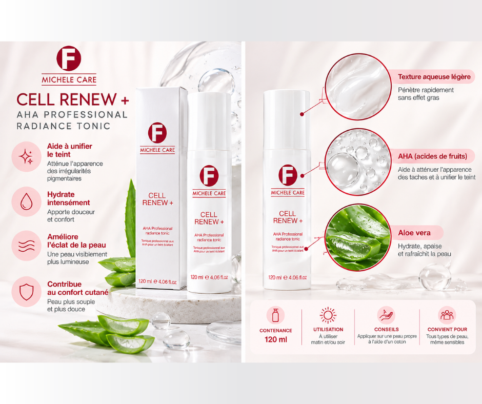 CELL RENEW+ – Lotion Tonique Régénératrice aux AHA – 120 ml