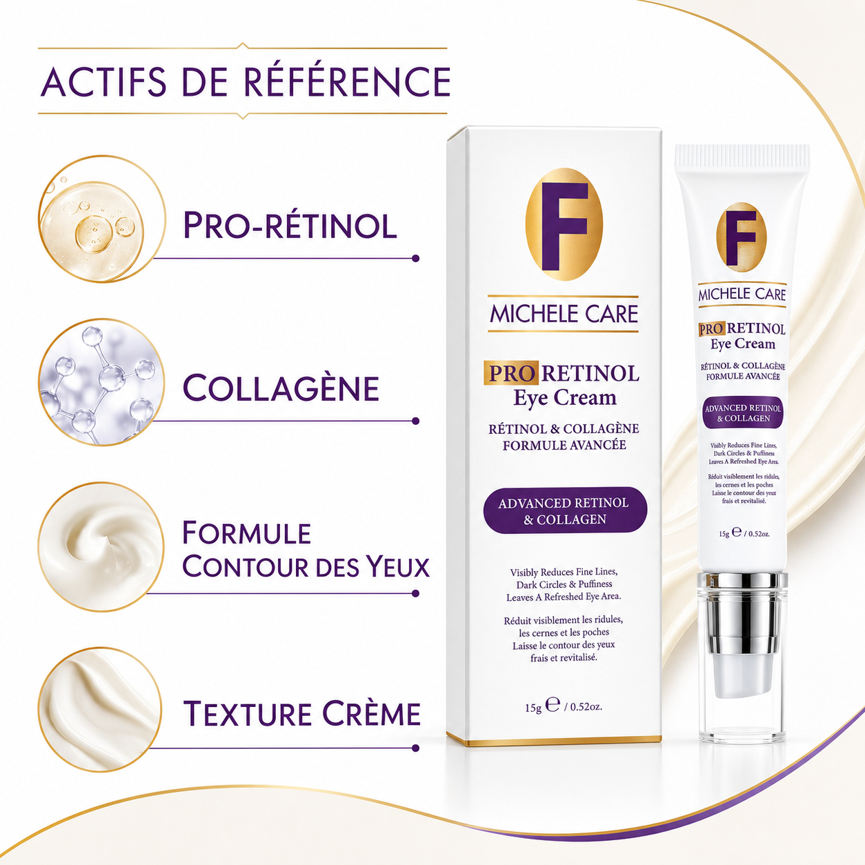 Gamme retinol