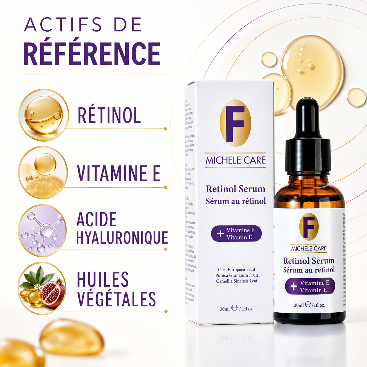 Gamme retinol