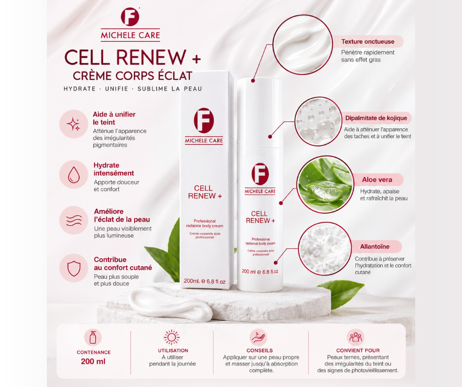 CELL RENEW+ – Crème Corps Éclat – 200 ml