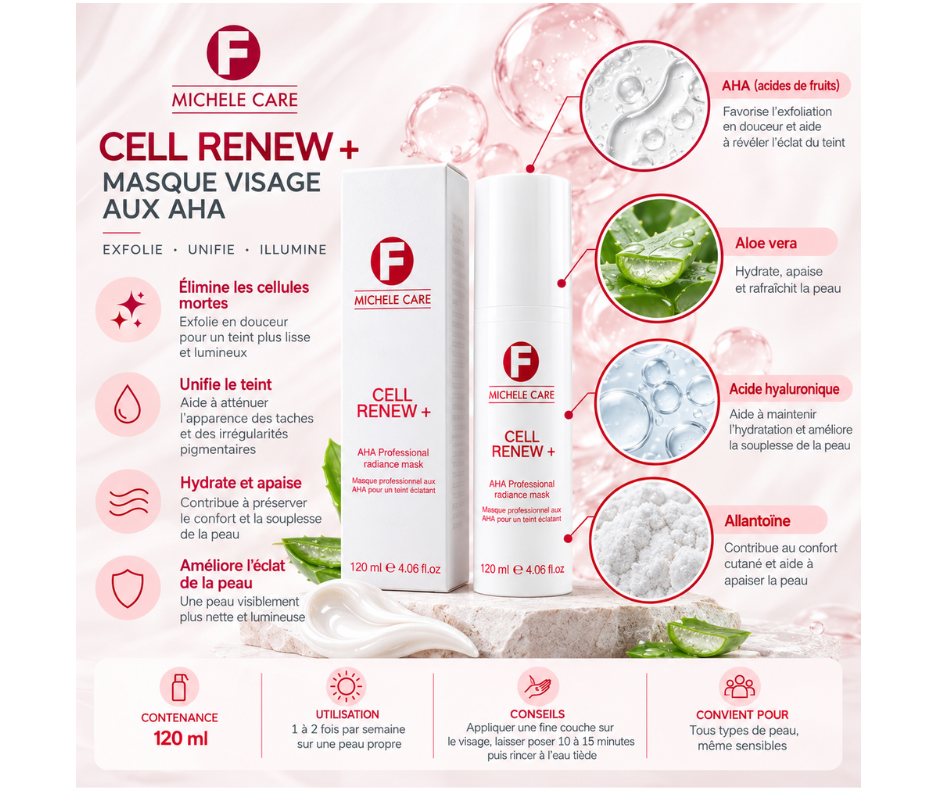 CELL RENEW+ – Masque Visage Éclat aux AHA – 120 ml