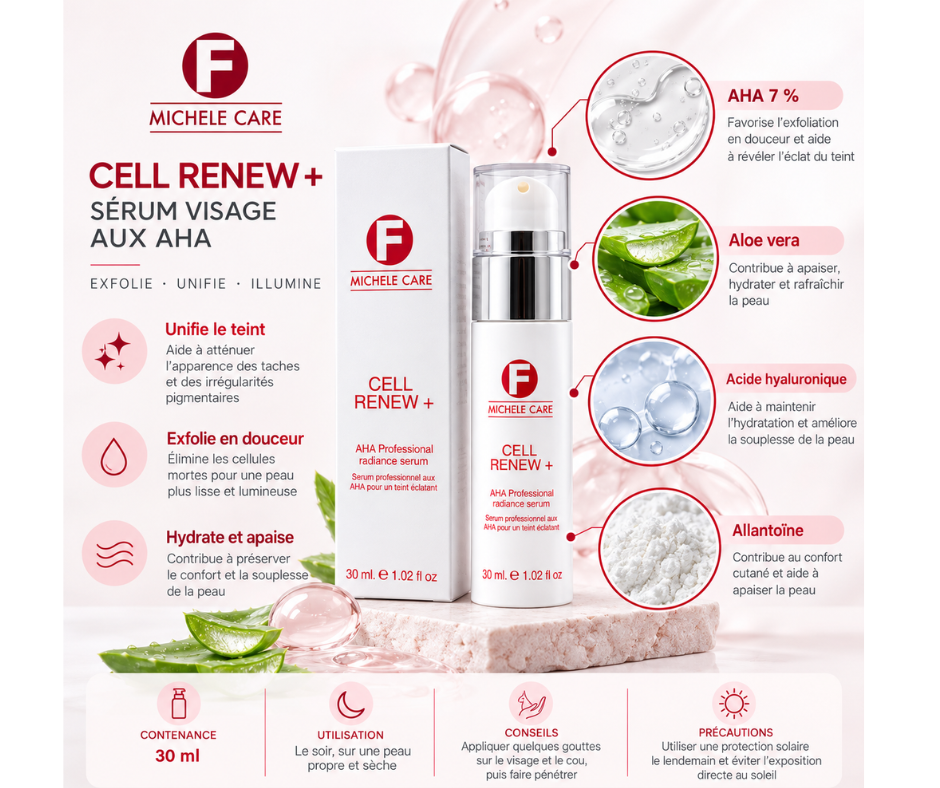 CELL RENEW+ – Sérum Visage Régénérant aux AHA – 30 ml